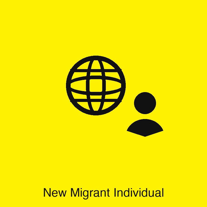 New Migrant Individual