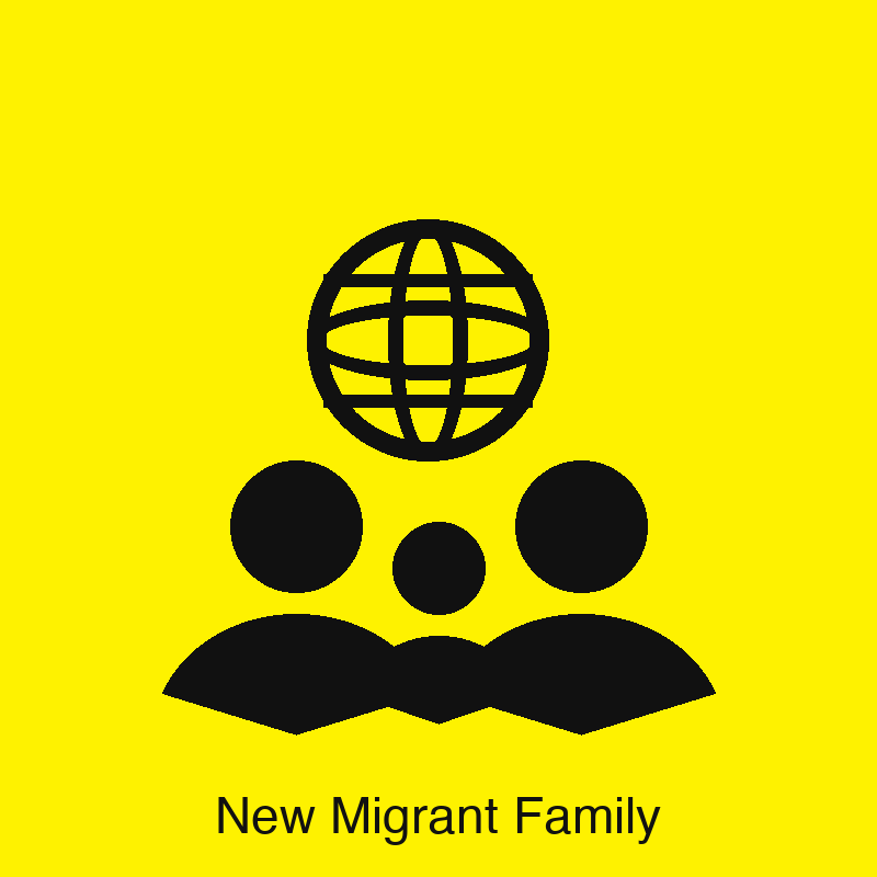 New Migrant Family